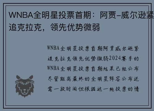 WNBA全明星投票首期：阿贾-威尔逊紧追克拉克，领先优势微弱